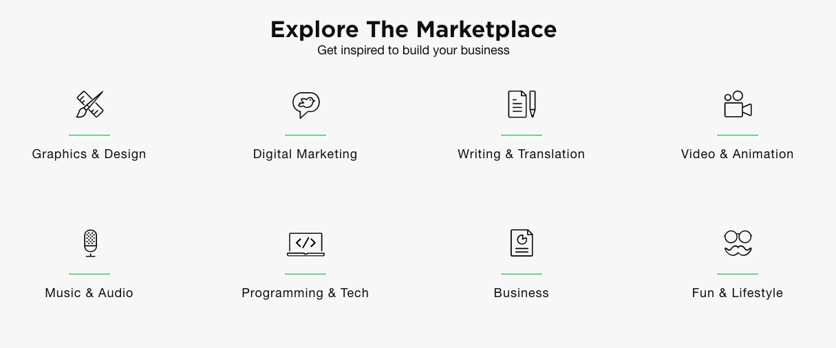 14 of the best blogging resources