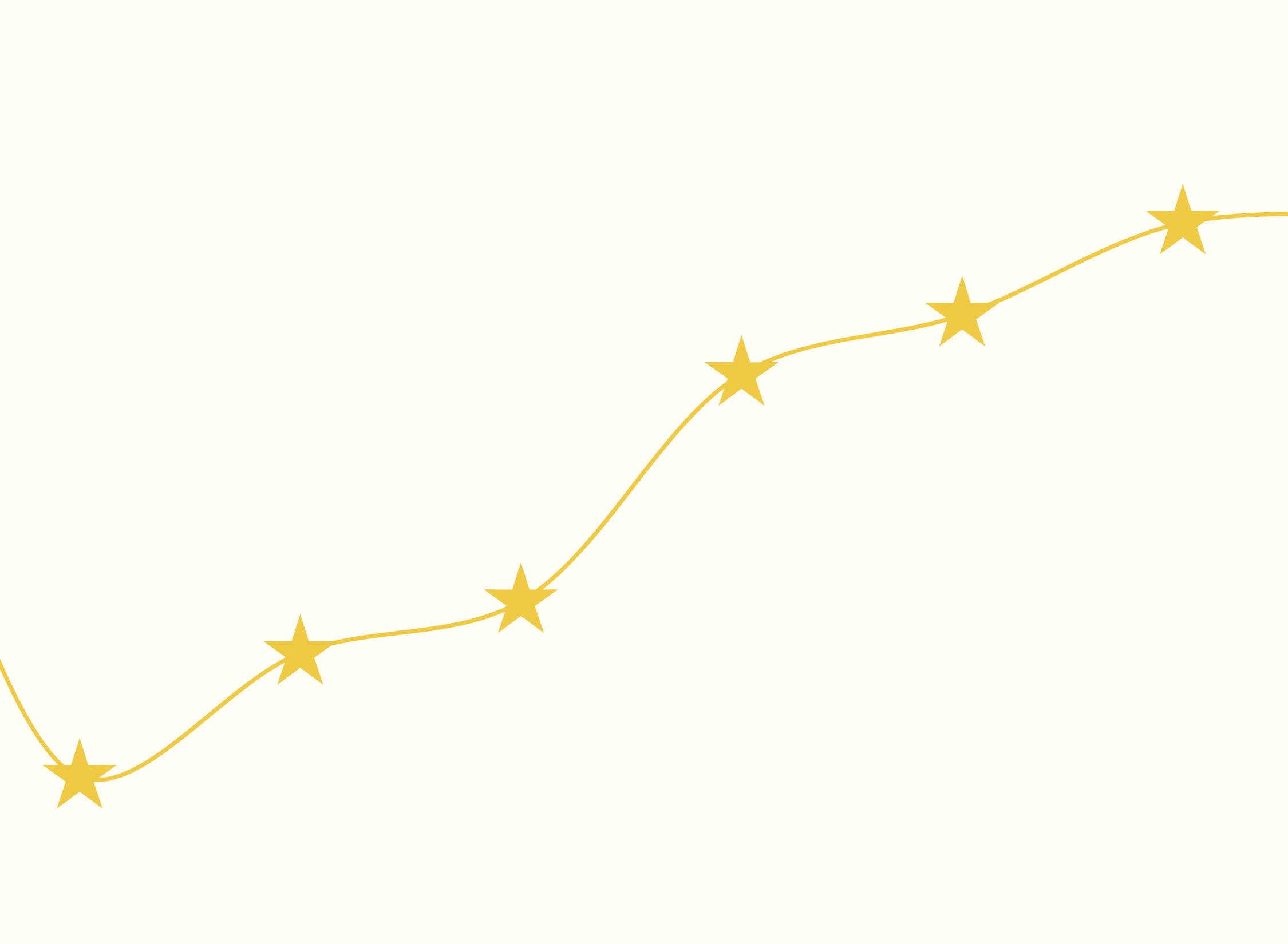 Affiliate case study: how one blogger earned £600+ commission from one brand referral