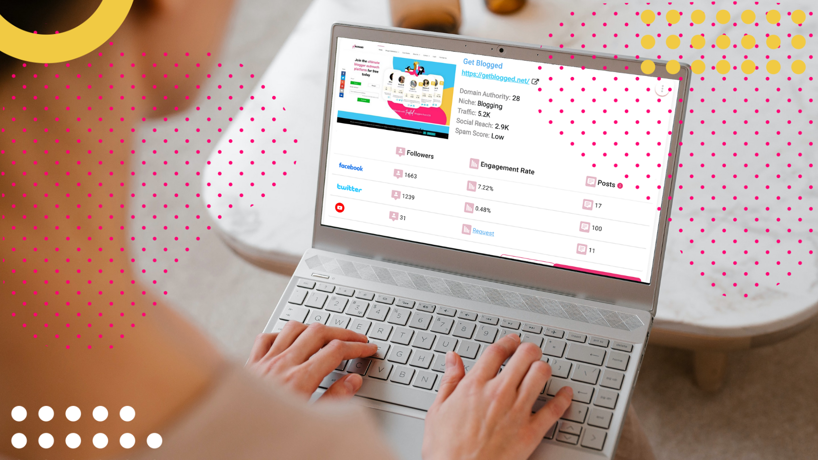 New platform features for brands