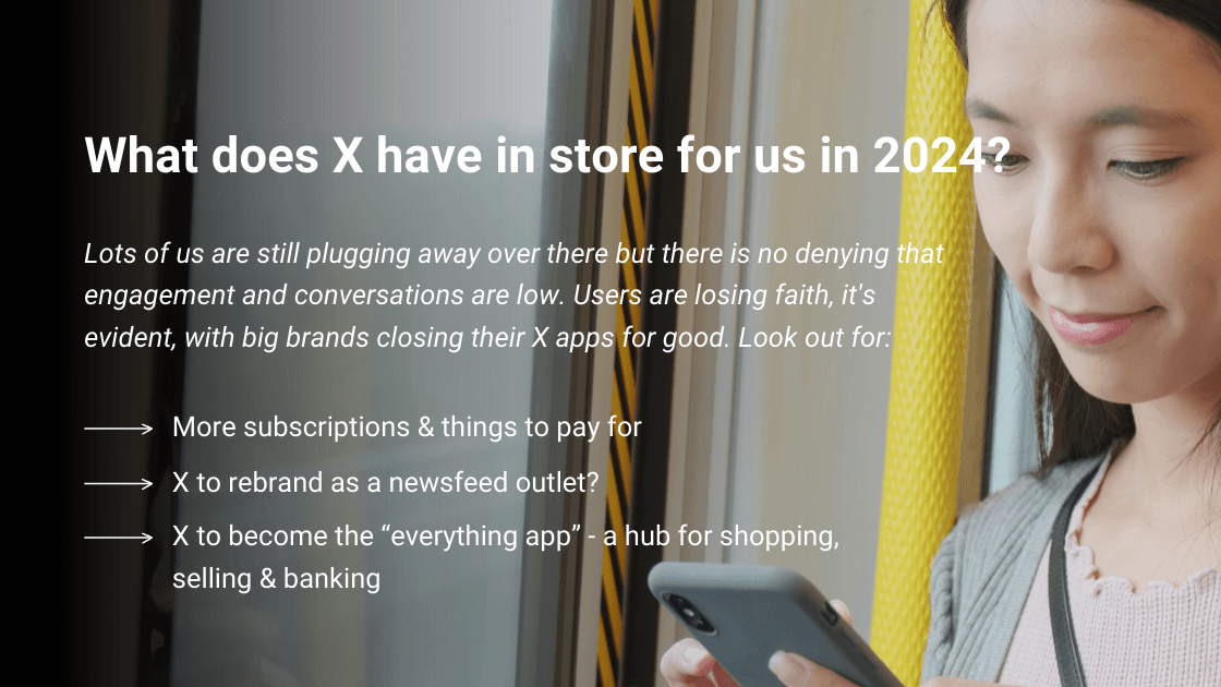 X/Twitter platform predictions for 2024