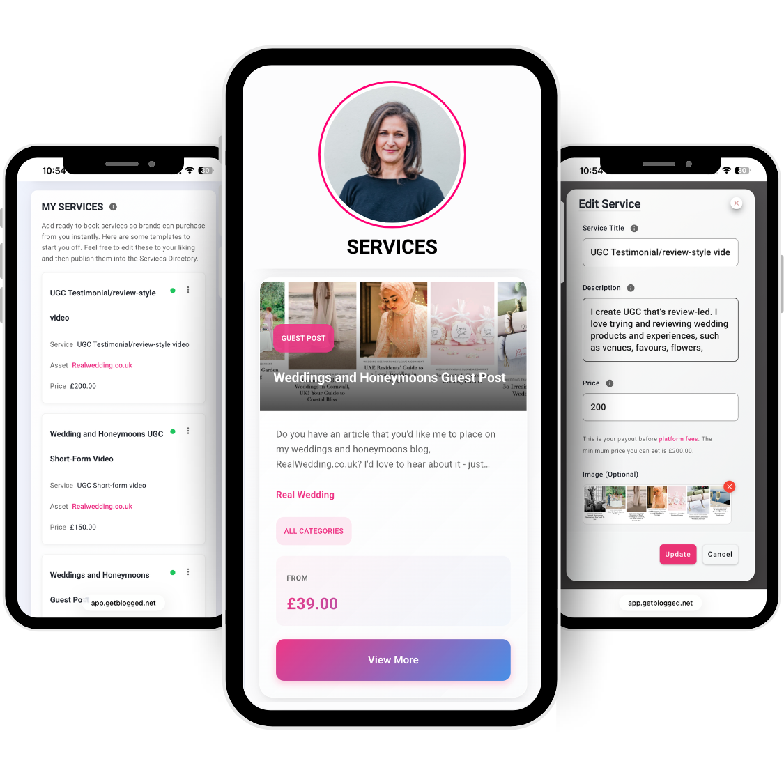 Editing and publishing services on Get Blogged as a creator